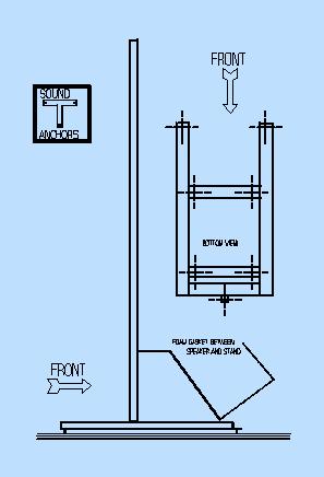 Sound Anchor diagram